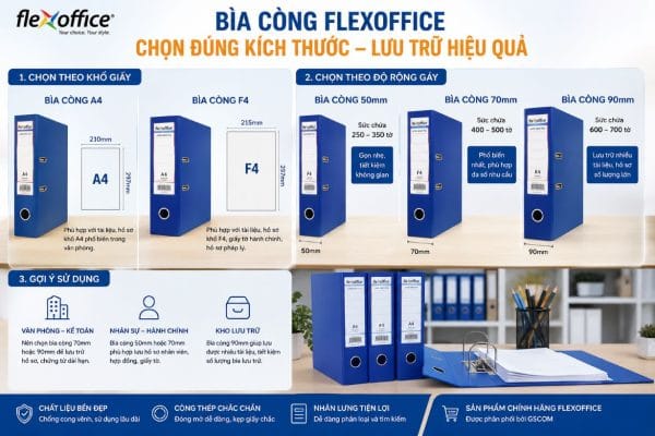 Nên mua bìa còng A4 loại nào? So sánh chi tiết các kích thước phổ biến