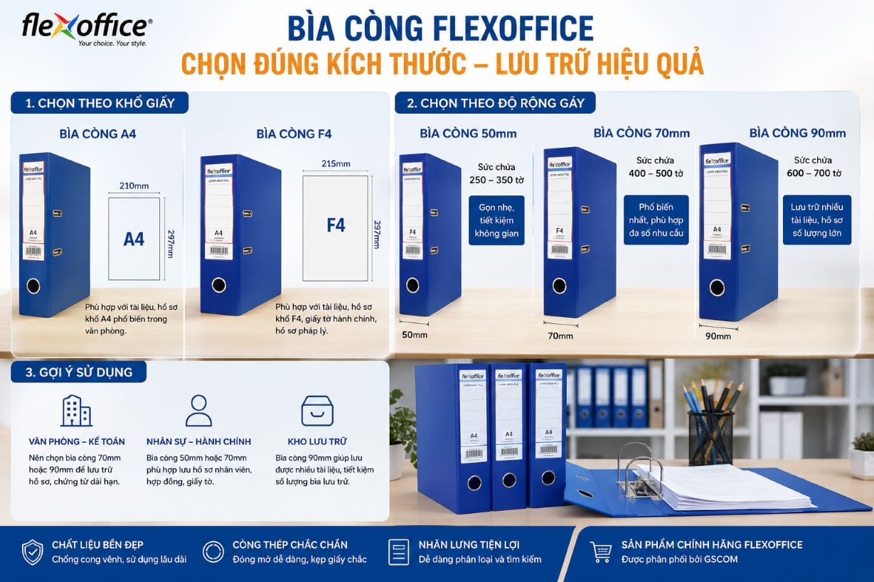 Nên mua bìa còng A4 loại nào? So sánh chi tiết các kích thước phổ biến